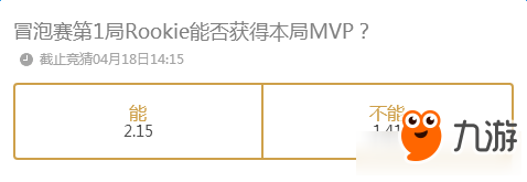 《LPL》IG vs NB冒泡賽第1局Rookie能否獲得本局MVP？