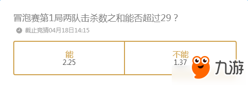 LPLIGvsNB冒泡賽第1局兩隊擊殺之和能否超過29