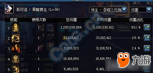 dnf鬼泣玩家两年参团心路历程 dnf玩家跪求鬼泣加强