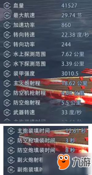 ?《巔峰戰(zhàn)艦》維內(nèi)托號(hào)戰(zhàn)列艦評(píng)測(cè)