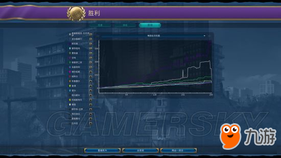 《文明6》神标德国岛图文化胜利打法战报 德国怎么玩岛图