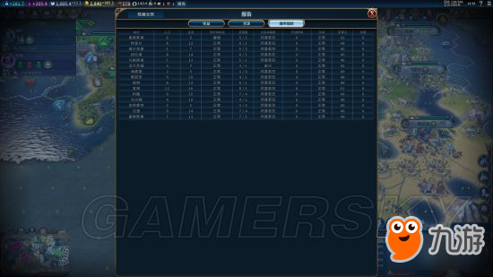 《文明6》神标德国岛图文化胜利打法战报 德国怎么玩岛图