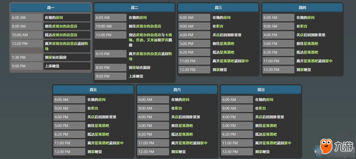 星露谷物语玛尼在哪 星露谷物语玛尼位置大全