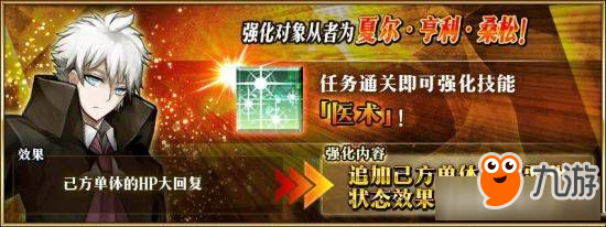 《Fate Grand Order》第一彈從者強化任務敵方配置介紹