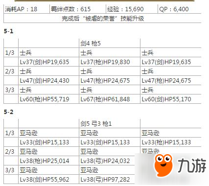 命運(yùn)冠位指定fgo斯巴達(dá)從者強(qiáng)化任務(wù)敵人配置