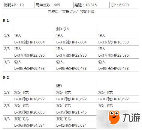 命運冠位指定fgo血斧埃里克強化任務(wù)敵方配置