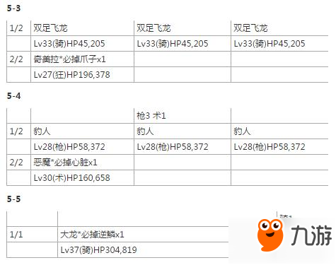 命运冠位指定fgo血斧埃里克强化任务敌方配置