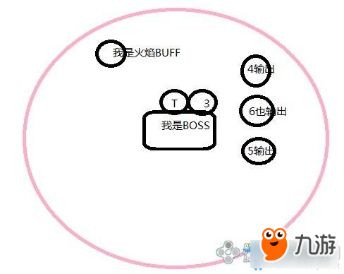 劍靈狼人本超詳細(xì)教學(xué)介紹 劍靈狼人本超詳細(xì)教學(xué)攻略