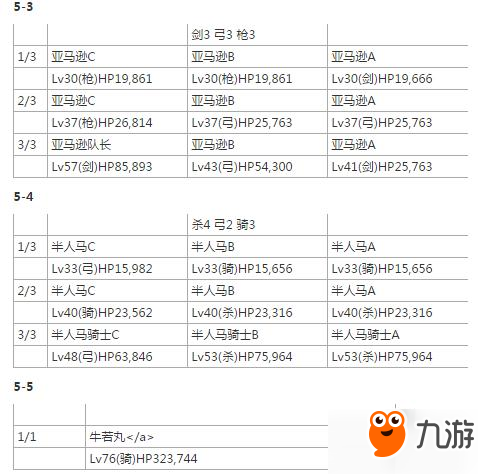 命运冠位指定fgo武藏坊弁庆强化任务敌方配置