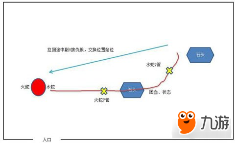 蜀山缥缈录75级新团3副本完美过关攻略