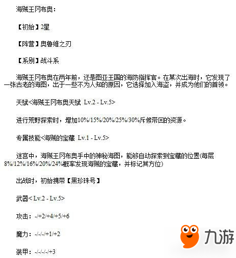 不思議迷宮海賊王岡布奧怎么打？海賊王岡布奧打法技巧講解