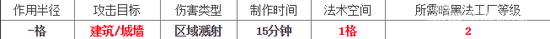 《部落沖突》地震法術升級資源詳細解析