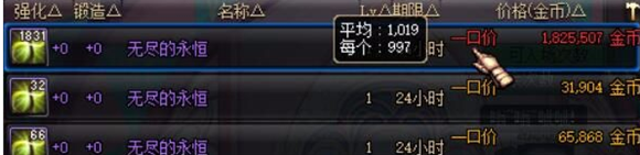 dnf想赚钱最近该收啥 dnf赚钱分析近期该收什么