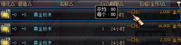 dnf想赚钱最近该收啥 dnf赚钱分析近期该收什么