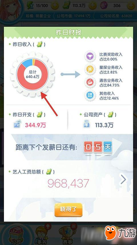 元?dú)馀枷窦驹趺春吐逄煲篮灱s