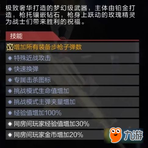 CF手游玫瑰精靈多少錢 m4a1游玫瑰精靈價格