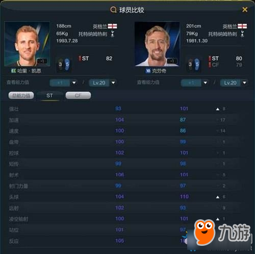 FIFAOL俱乐部套分享 FIFAOL俱乐部套推荐