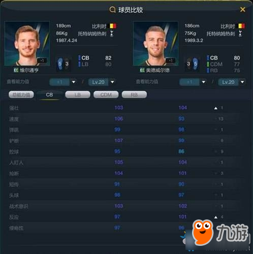 FIFAOL俱乐部套分享 FIFAOL俱乐部套推荐