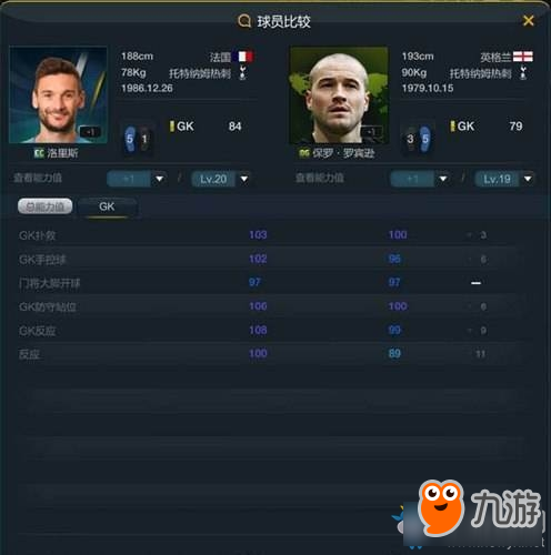 FIFAOL俱樂(lè)部套分享 FIFAOL俱樂(lè)部套推薦