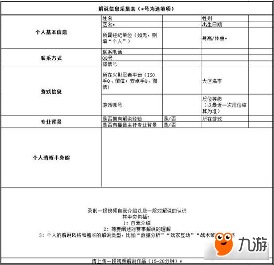 火影忍者賽事解說主持人招募 下一個(gè)大神就是你