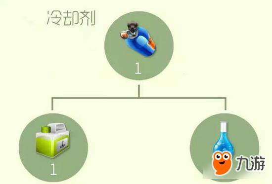 球球大作战圣衣高阶材料合成公式 二星难度系列