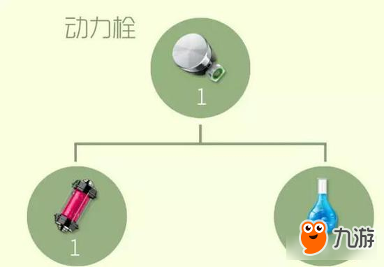 球球大作战圣衣高阶材料合成公式 二星难度系列