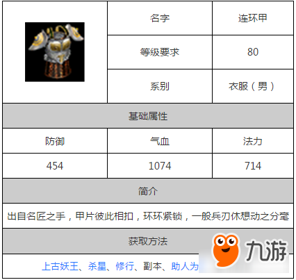 问道手游连环甲属性 80男衣连环甲获取方法