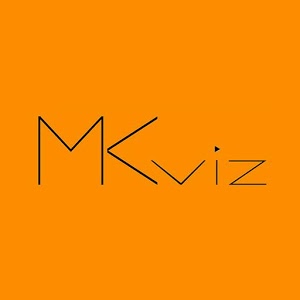 MKviz