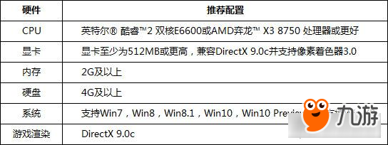 誅仙手游官方桌面版開測 省電便捷又放心