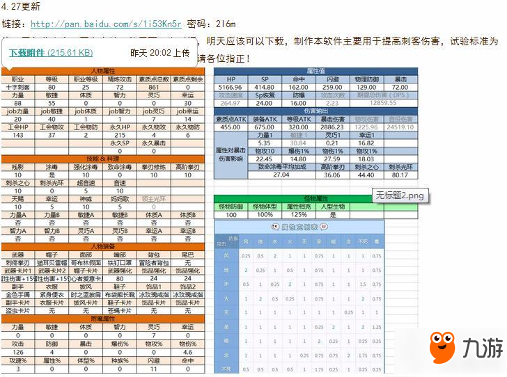 仙境传说ro手游自制刺客伤害测试表分享
