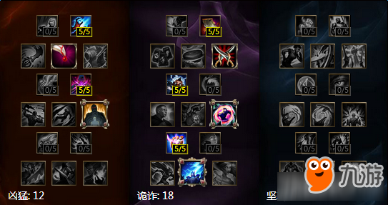 《LOL》7.9发条魔灵天赋出装推荐