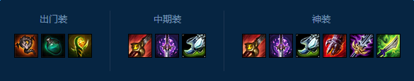 LOL7.9強勢英雄排行榜 LOL7.9強勢英雄有哪些