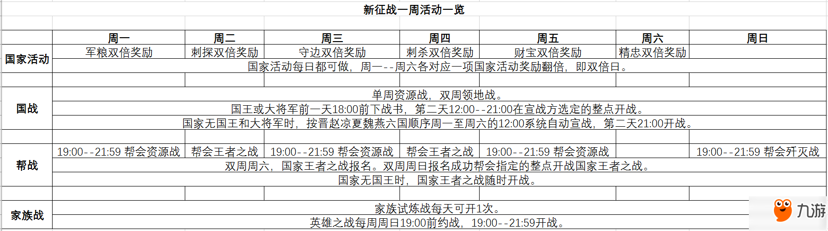 Monday到Sunday，《新征战》激情永不落幕