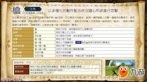 《勇者斗惡龍英雄2》武器、人物等全系統(tǒng)介紹及流程圖文攻略