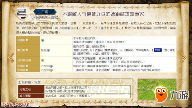 《勇者斗惡龍英雄2》武器、人物等全系統(tǒng)介紹及流程圖文攻略