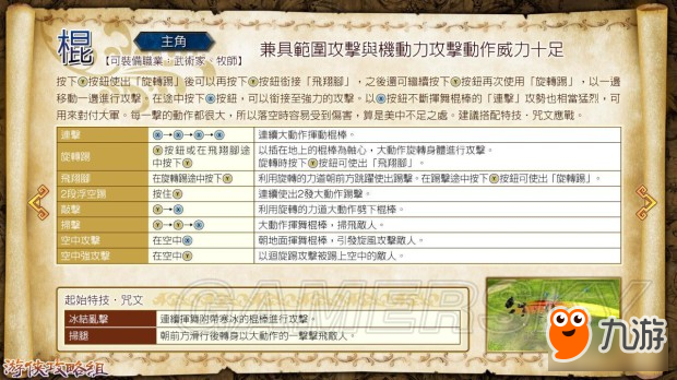 《勇者斗惡龍英雄2》武器、人物等全系統(tǒng)介紹及流程圖文攻略