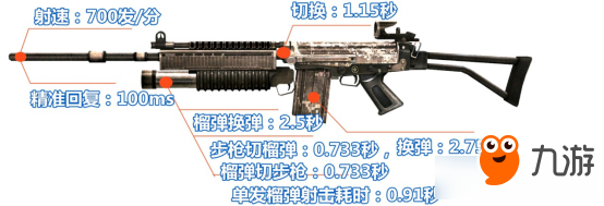 《CF》FAL CAMO全面测评