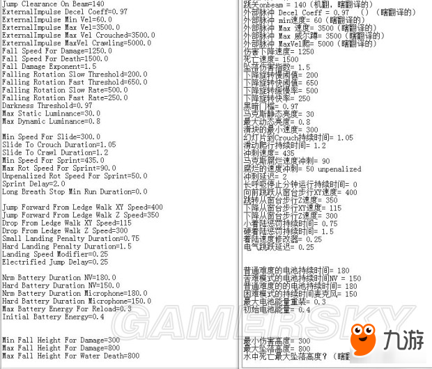 《逃生2》怎么修改参数 参数文件修改中文说明