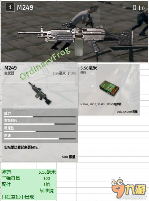 《絕地求生大逃殺》全武器裝備圖鑒及屬性介紹 武器配件大全