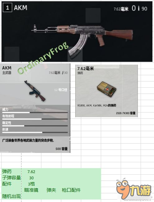 《絕地求生大逃殺》全武器裝備圖鑒及屬性介紹 武器配件大全