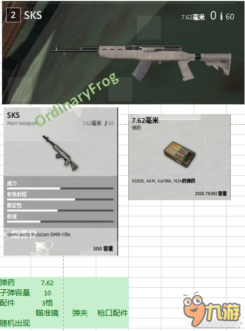 《絕地求生大逃殺》全武器裝備圖鑒及屬性介紹 武器配件大全