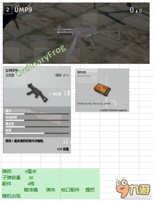 《絕地求生大逃殺》全武器裝備圖鑒及屬性介紹 武器配件大全