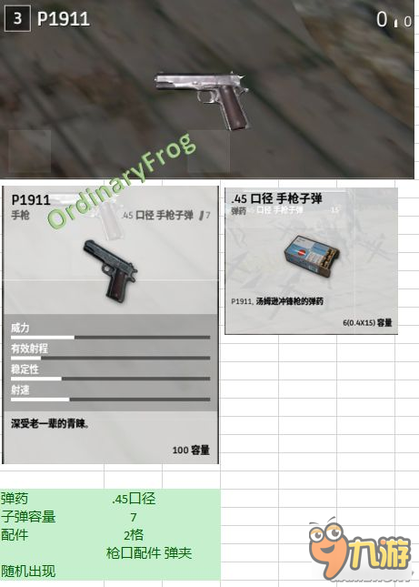 《絕地求生大逃殺》全武器裝備圖鑒及屬性介紹 武器配件大全