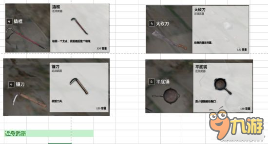 《絕地求生大逃殺》全武器裝備圖鑒及屬性介紹 武器配件大全