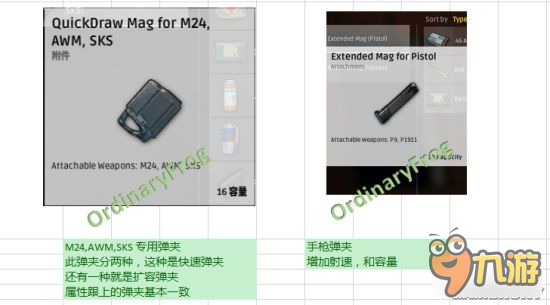 《絕地求生大逃殺》全武器裝備圖鑒及屬性介紹 武器配件大全