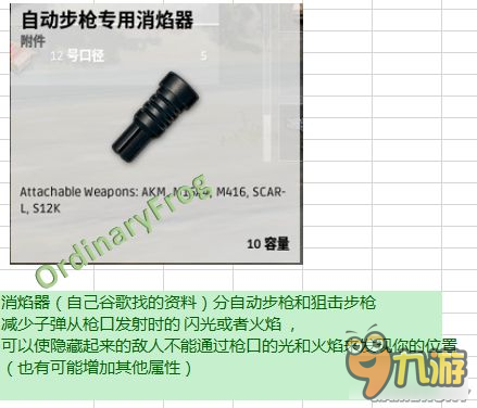 《絕地求生大逃殺》全武器裝備圖鑒及屬性介紹 武器配件大全