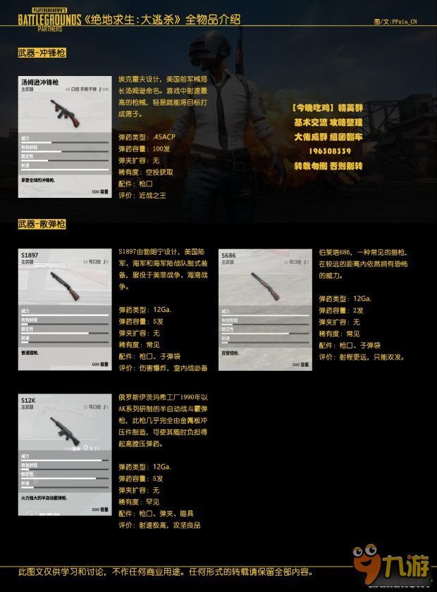 《絕地求生大逃殺》武器裝備與載具介紹 全物品介紹