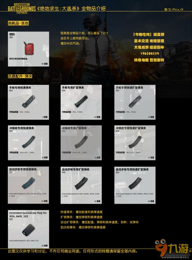 《絕地求生大逃殺》武器裝備與載具介紹 全物品介紹