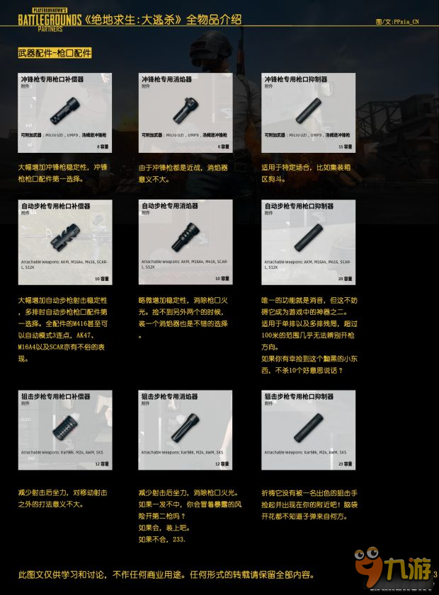 《絕地求生大逃殺》武器裝備與載具介紹 全物品介紹