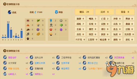 炉石传说脑洞清奇卡组套路 赫米特元气骑
